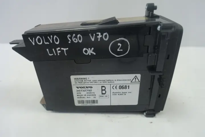f0410c3f95ede4f7c987e1cd893c8ed1